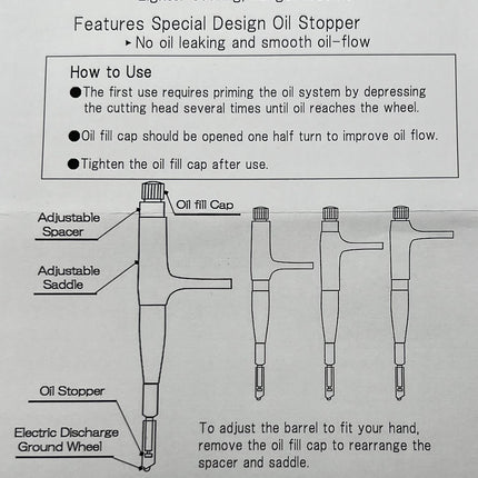 TOYO Custom-Grip Supercutter TC-21