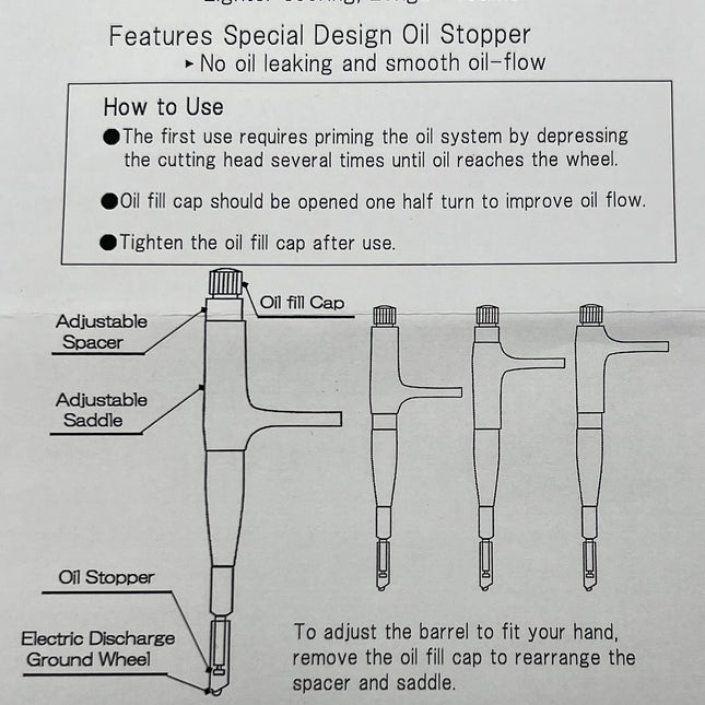 TOYO Custom-Grip Supercutter TC-21